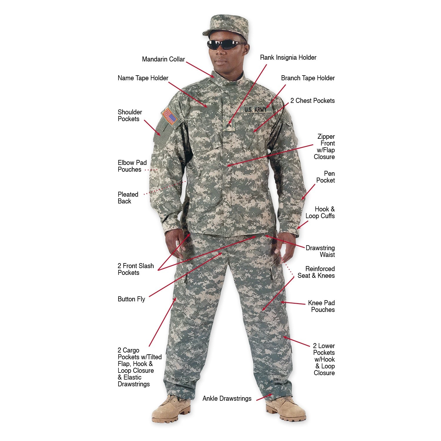 [Military] Digital Camo Rip-Stop Combat Uniform Pants